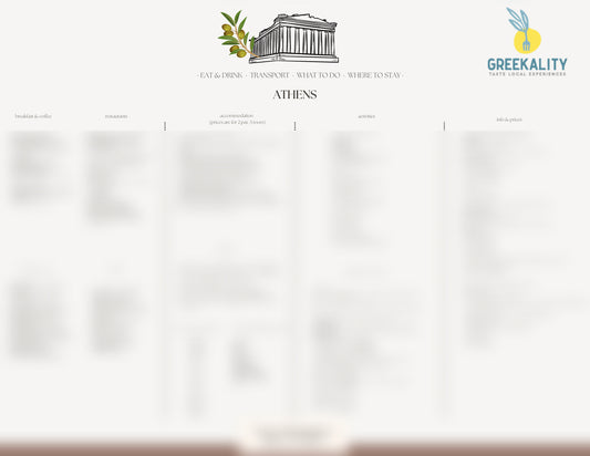 Ancient Athens: non-personalized PDF INFO + 1 WEEK ITINERARY!