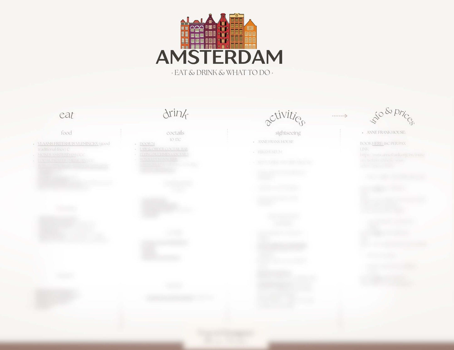 Amsterdam destination info